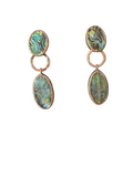 The "Sirena" Abalone & Labradorite Geometric Drop Earrings