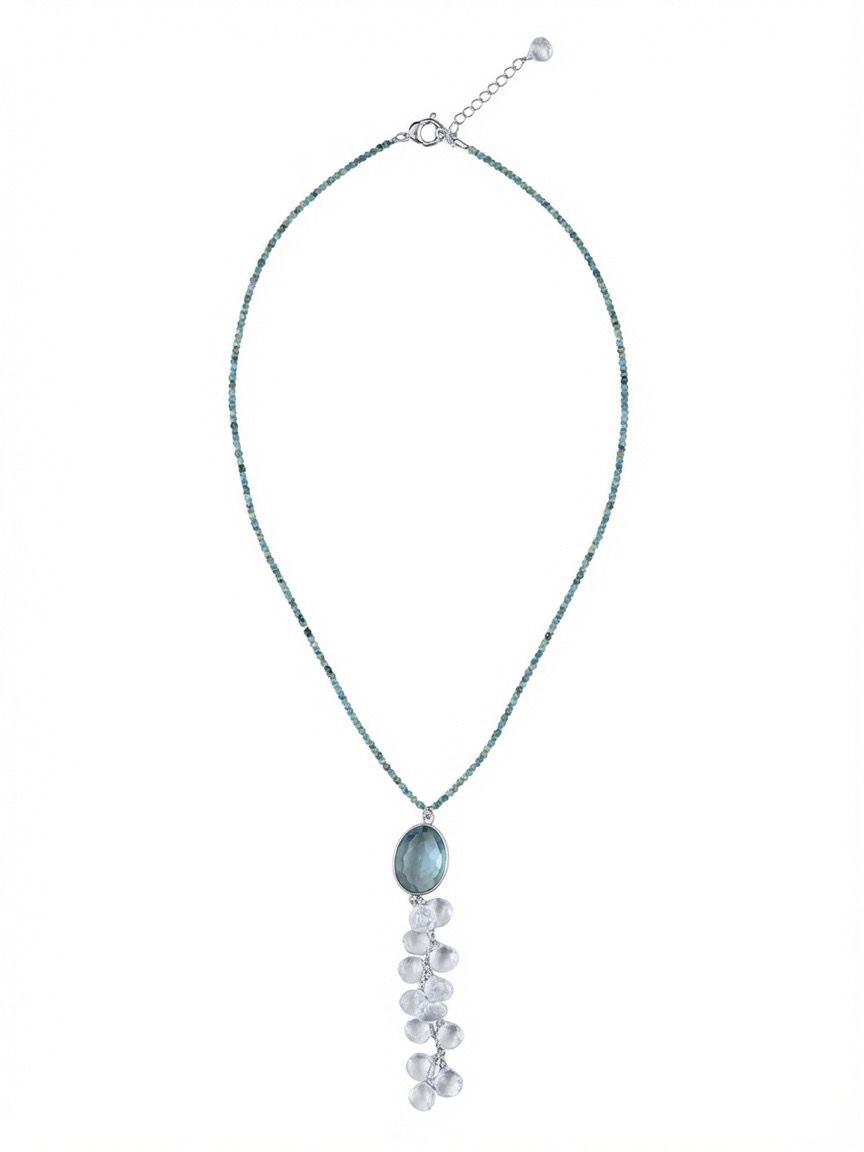 The Turquoise Cascade Necklace